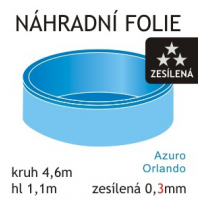 Náhradní fólie pro kruhové bazény - modrá 4,6m x 1,10m