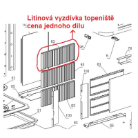 La Nordica - gusseisenauskleidung für den Ofen ROSA Reverse, 350x140mm