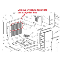La Nordica - gusseisenauskleidung für den Ofen  ROSA Sinistra Reverse, 350x140mm