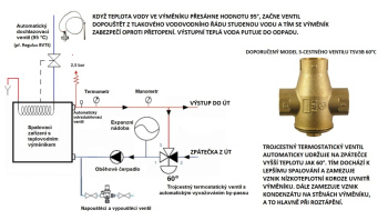 La Nordica - TermoRosa D.S.A. petra - mastek