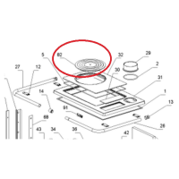 La Nordica - náhradní litinové varné kruhy k plotně Regina, Rosetta, Milly, Suprema, America, Termocucine