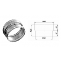 Karl převlečné napojení kouřovodu na keramický komín - po kouři, pro Schiedel, CIKO a jiné, 200mm / 200mm (síla 1mm) - nerez