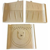 JOTUL - OFENAUSKLEIDUNG set F 250